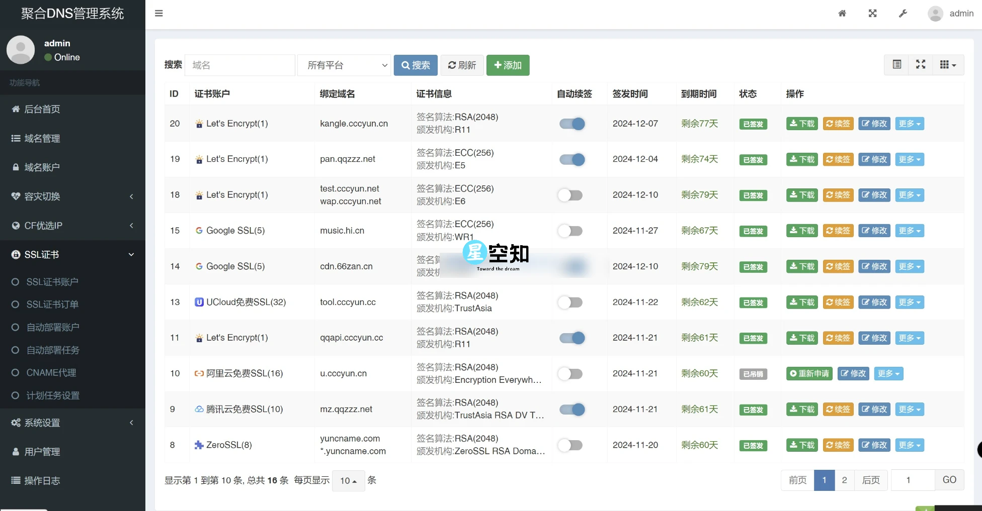 彩虹聚合DNS管理系统v2.0版本源码-泽客网