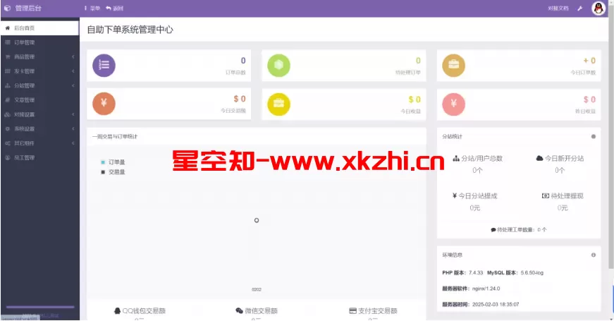 彩虹云商城二开-仿鲸发卡模版源码-泽客网