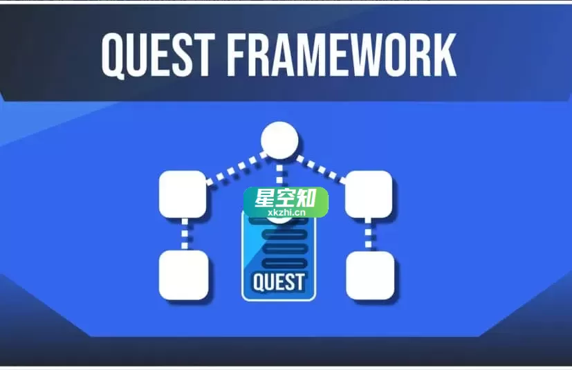 游戏完整任务节点系统 – Fullstag Quest System-泽客网