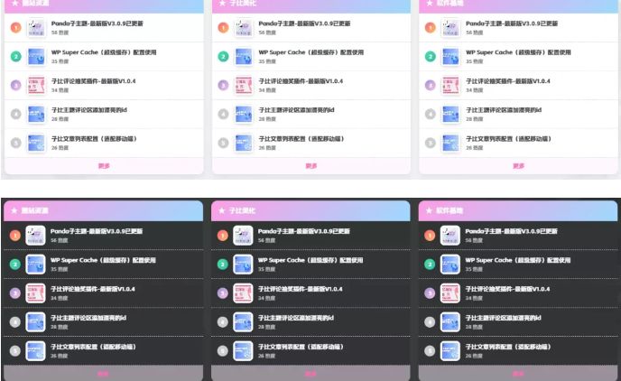 子比主题 – 二次元文章排行榜小工具-泽客网
