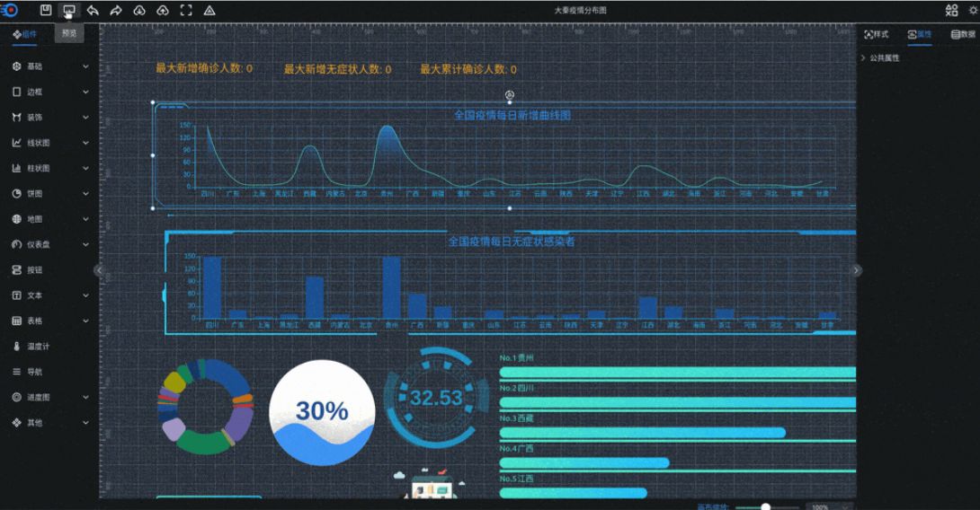 可视化大屏数据展示系统 拖拽生成各种炫酷的大屏-泽客网
