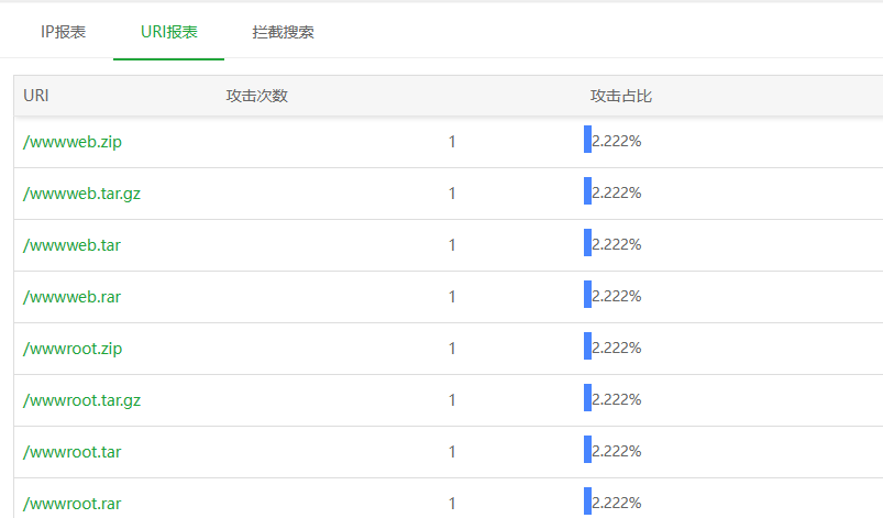 Nginx欺骗规则：设置正则跳转下载10G文件-泽客网