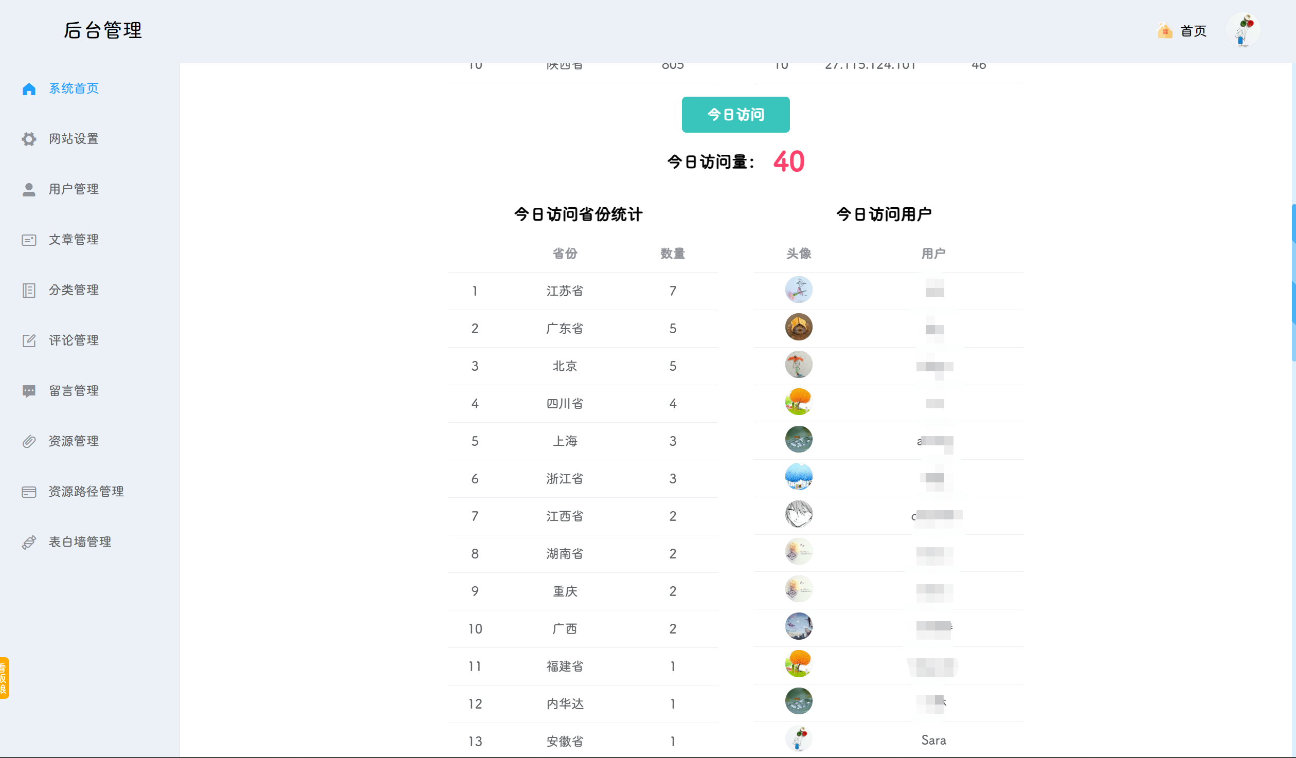 图片[2]-POETIZE个人博客系统源码 | 最美博客【作者得了重病】