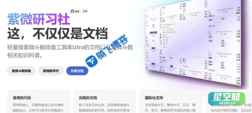 iztro_开源轻量级紫微斗数排盘JS开源-泽客网