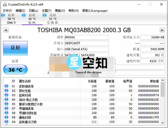 Crystal Disk Info v9.4.1 绿色版&美化版-泽客网