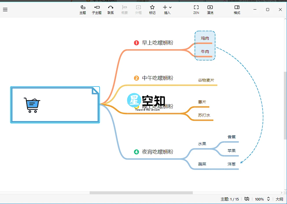 XMind 2024 v24.09.13001 专业思维导图绿色便携版-泽客网