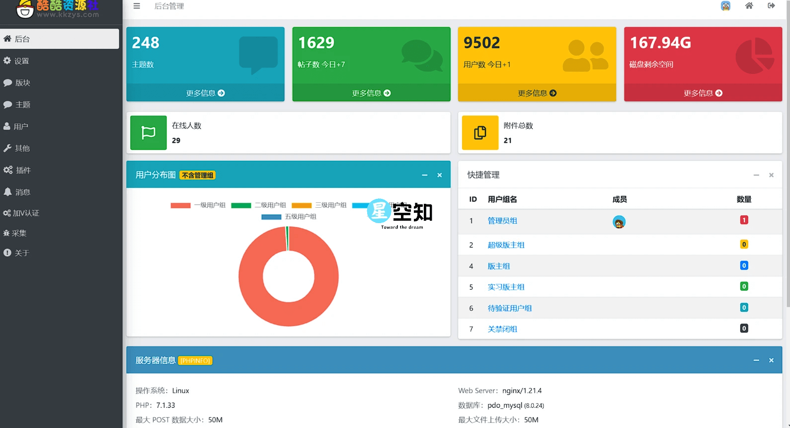 图片[2]-酷酷资源社同款xiuno模板知乎蓝魔改版源码附多个插件