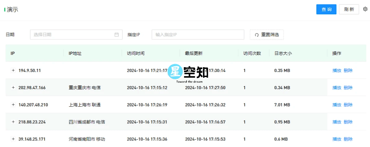 WordPress用户行为回放插件免费版V1.0-泽客网
