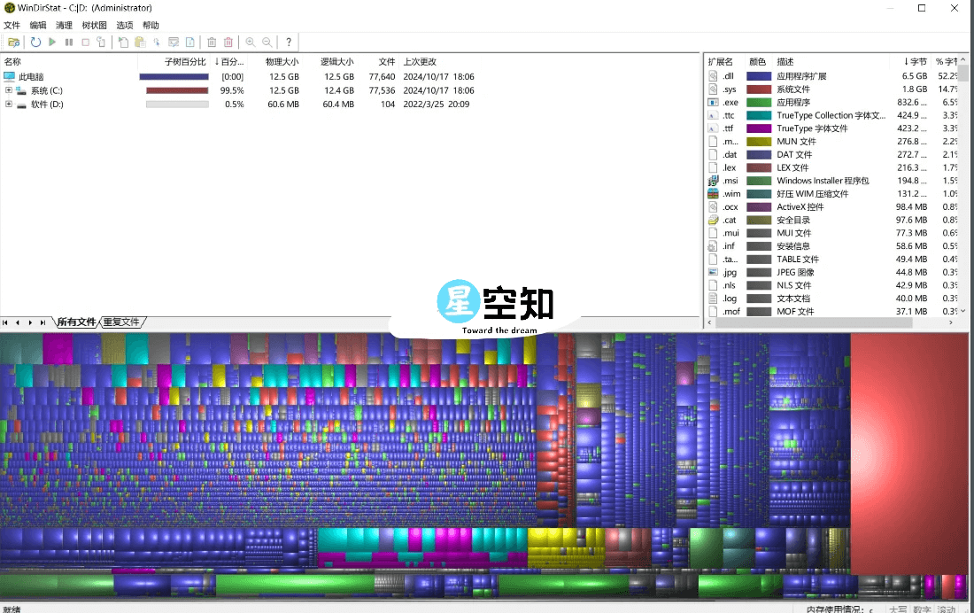 WinDirStat(磁盘使用统计和清理工具) v2.0.3 绿色版-泽客网